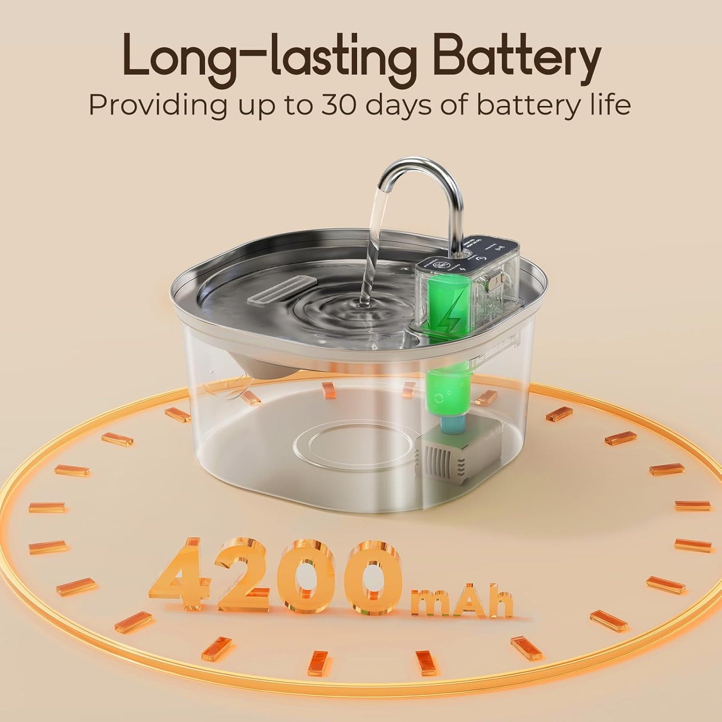 Smart Pet Fountain
