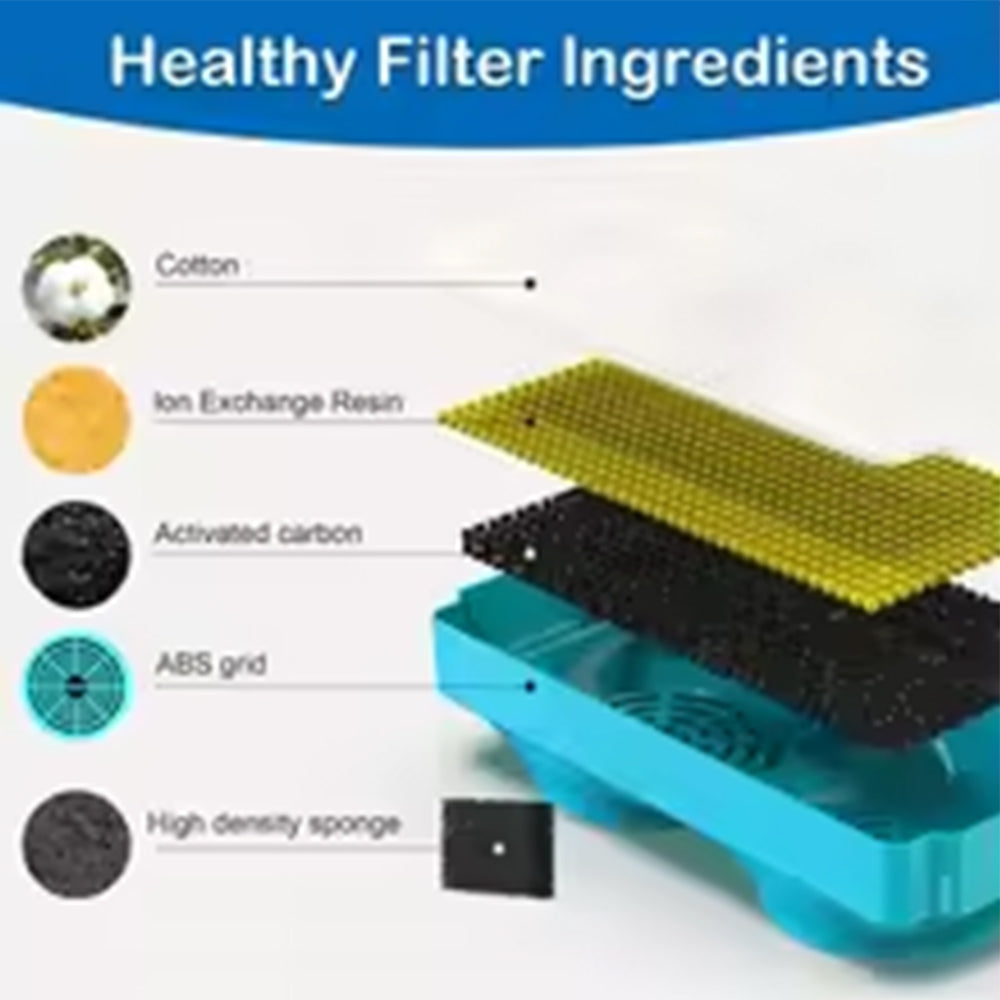 Filters for Smart Pet Fountain