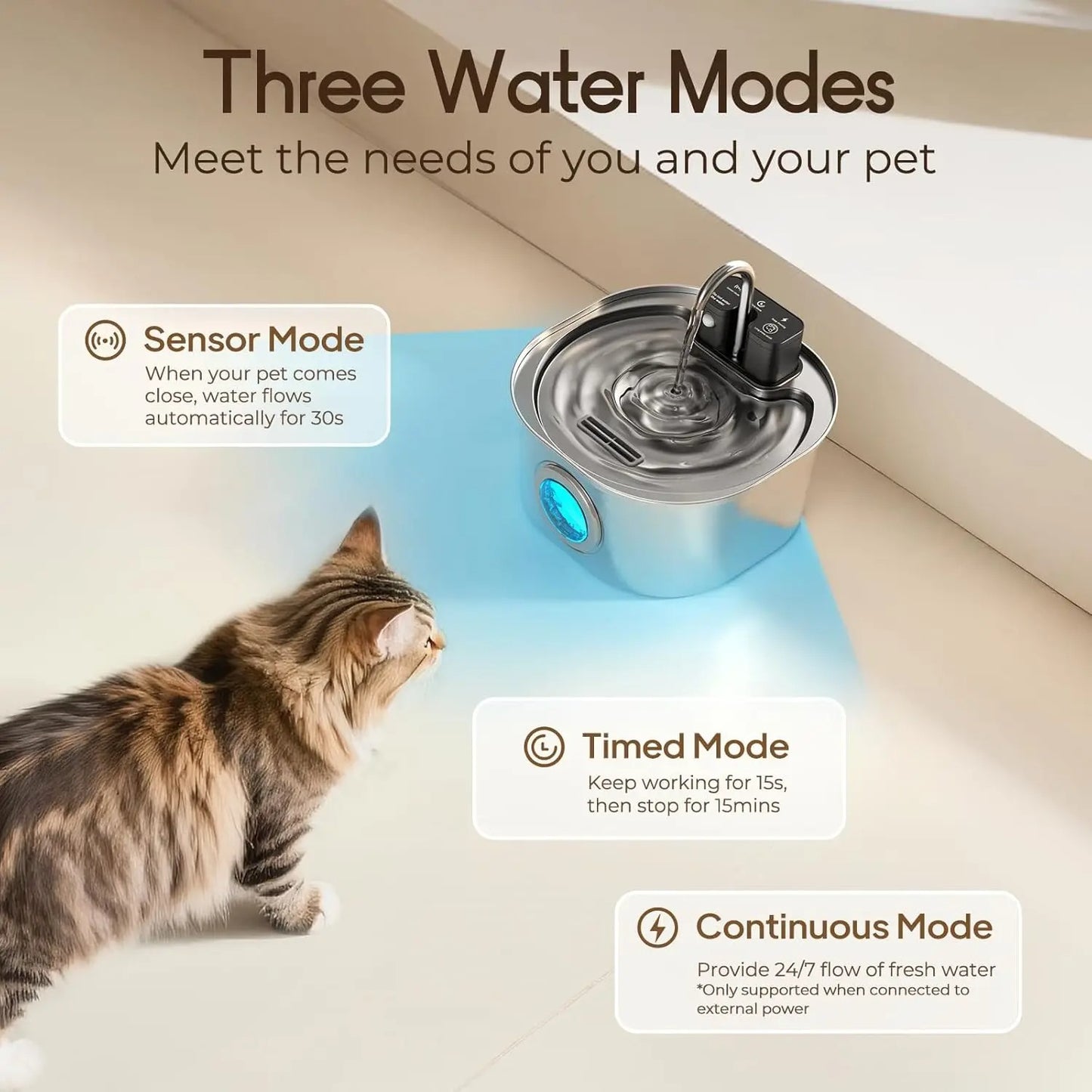 Smart Pet Fountain