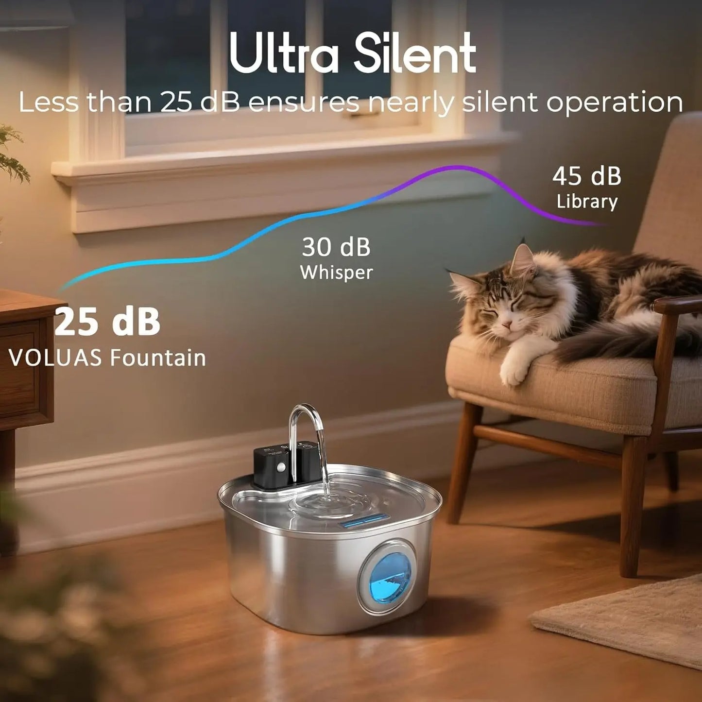 Smart Pet Fountain